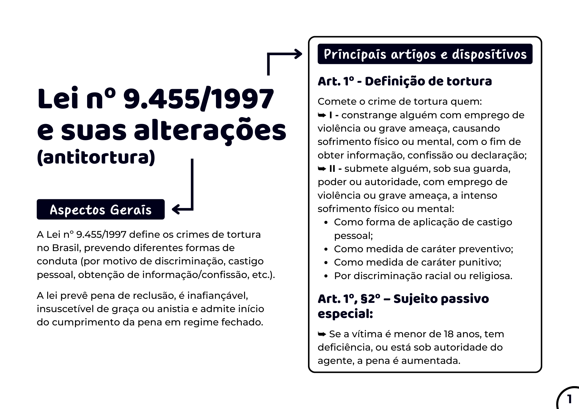 Mapas Mentais - Legislação Especial